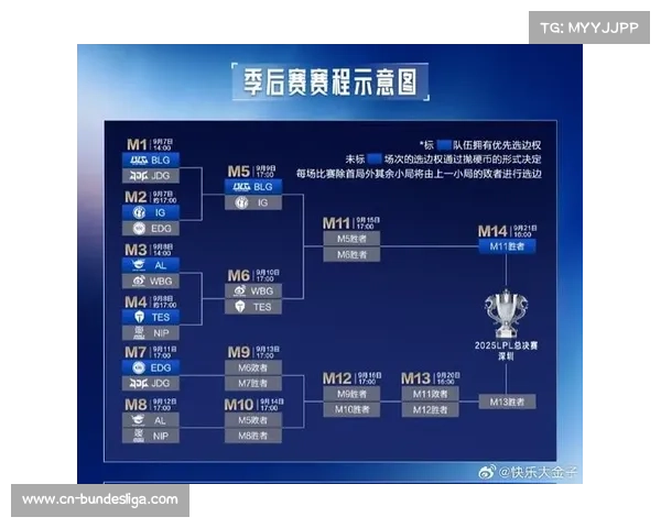 新季后赛赛制下比赛增多,精彩程度增加 新季后赛赛制下比赛增多,精彩程度增加